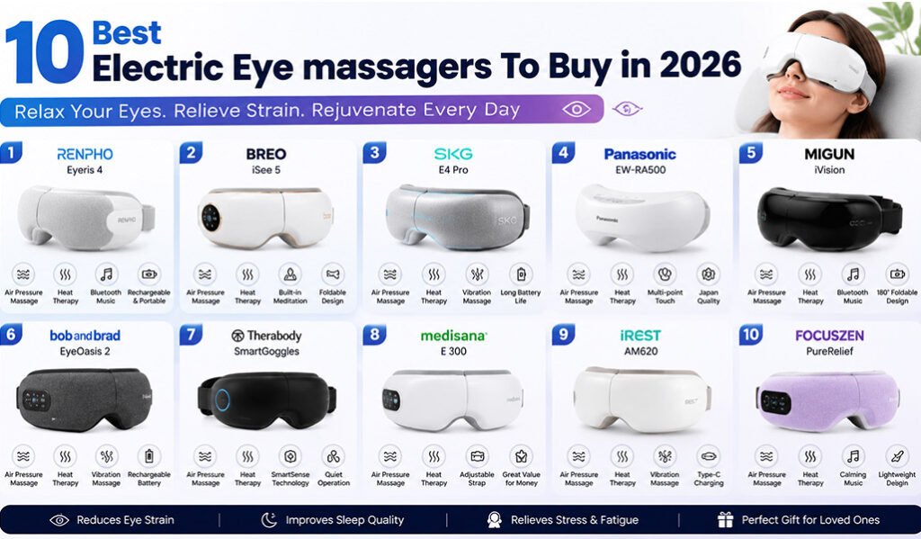 Best Electric Eye massagers To Buy