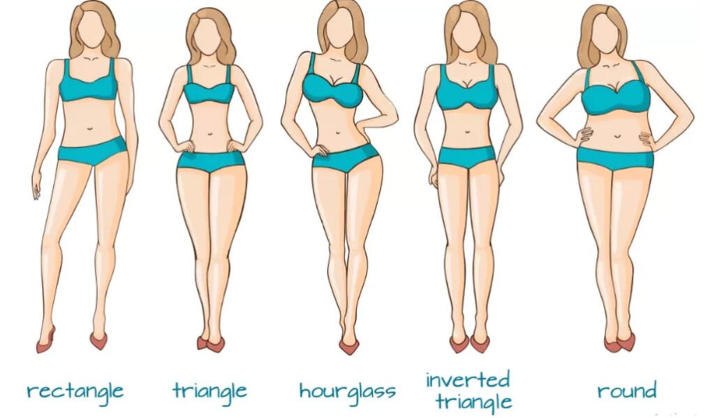 Dressing for Your Body Shape
